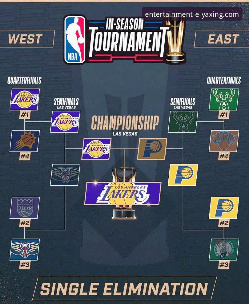 亚星娱乐如何注册安全吗 湖人队客场力克步行者:一场进攻盛宴背后的战术深度解析